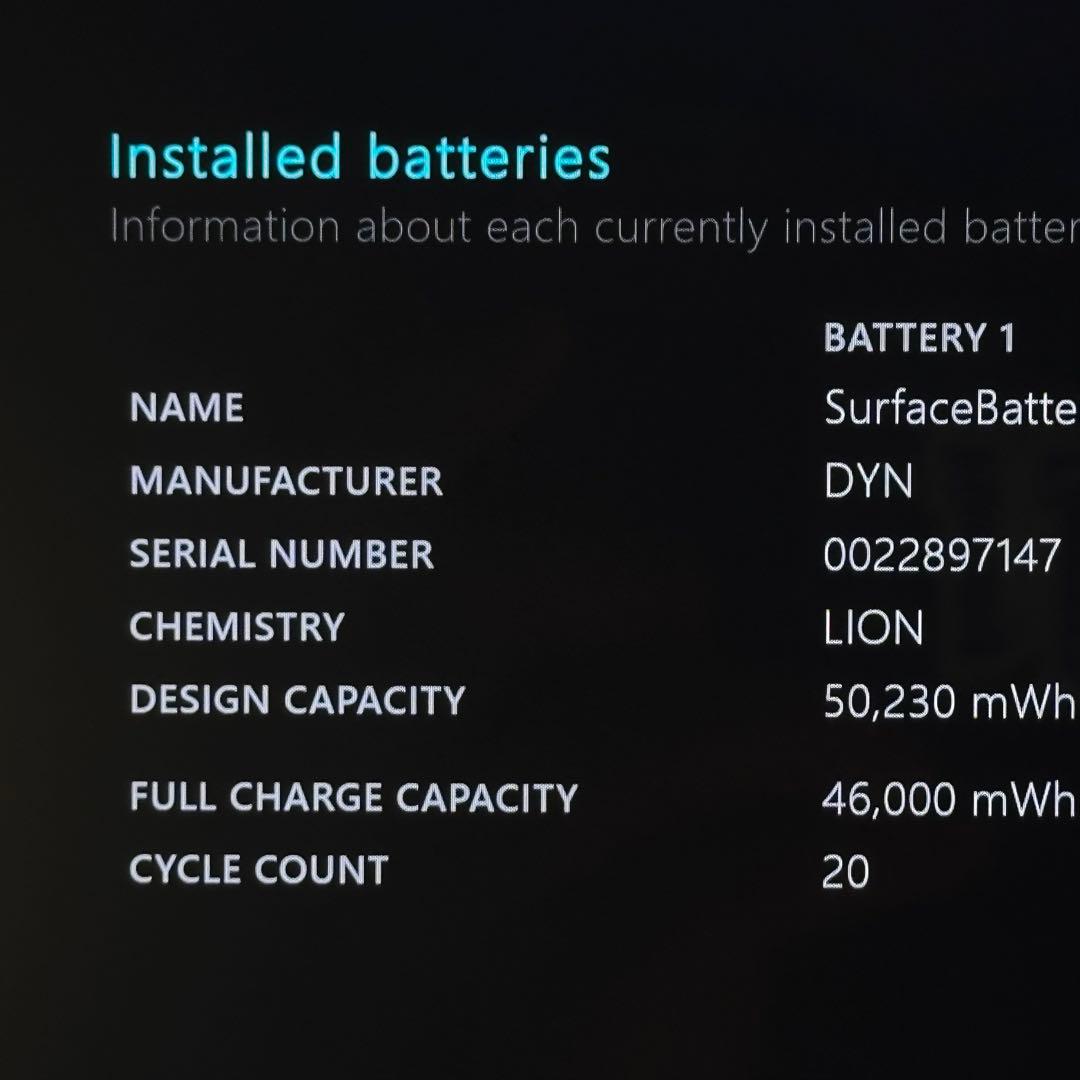 【くーちゃん】Surface Pro8 Corei5/8/256