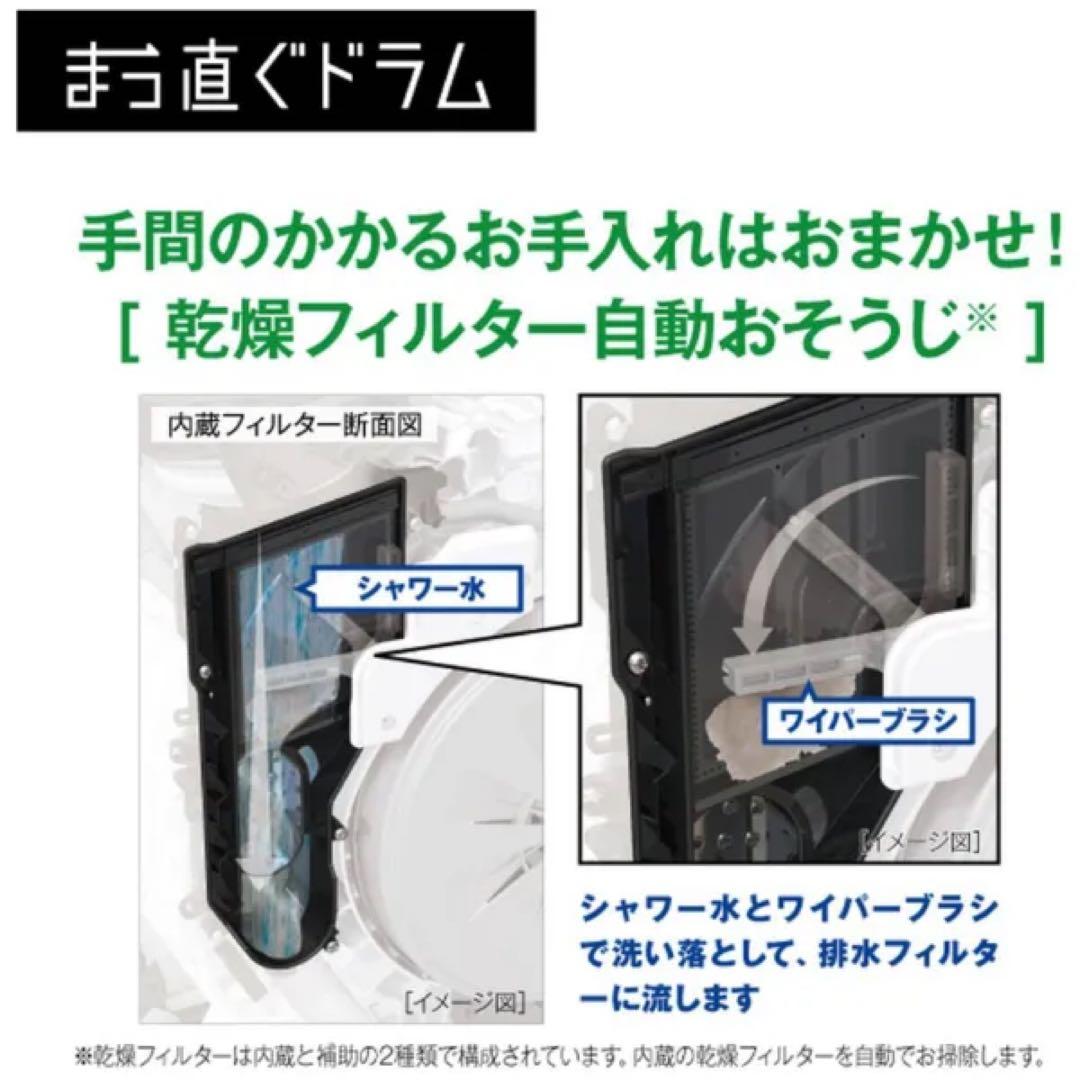 山川純です！新品未使用‼️AQUA ドラム式洗濯乾燥機