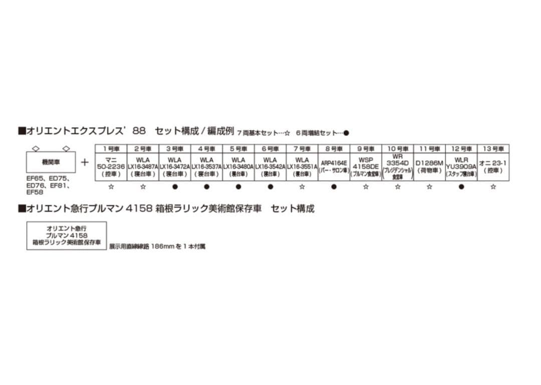 Nゲージ 10-561 KATO オリエントエクスプレス'88 7両基本セット