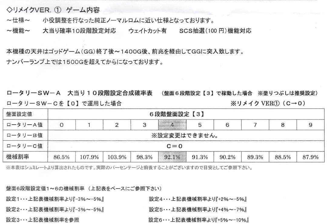 10段階設定ROM付★ミズホ★ミリオンゴッド～神々の系譜★オートプレイ付不要機付