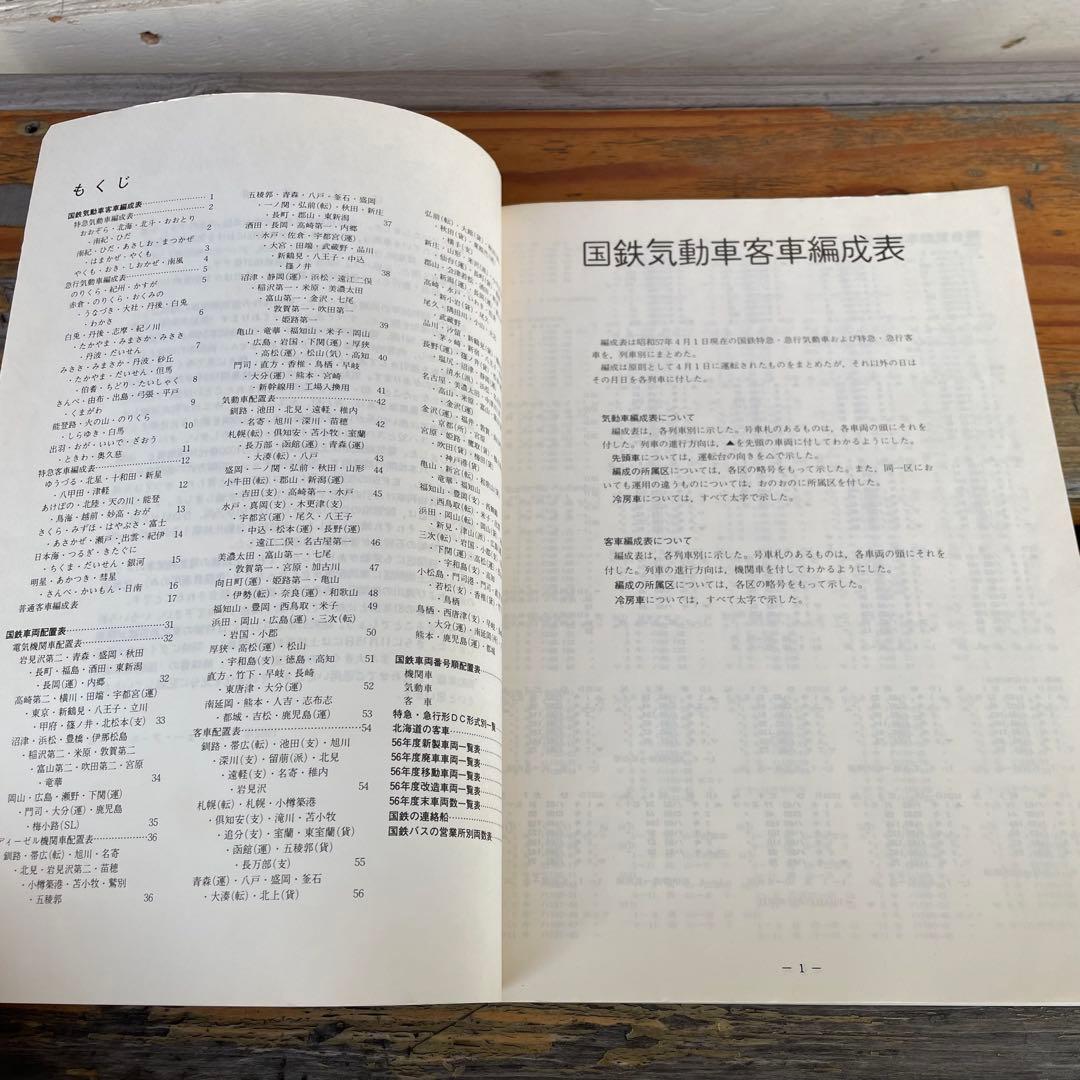 【希少】国鉄気動車、客車編成表82年版機関車配置表付ジェー·アール·アール発行③