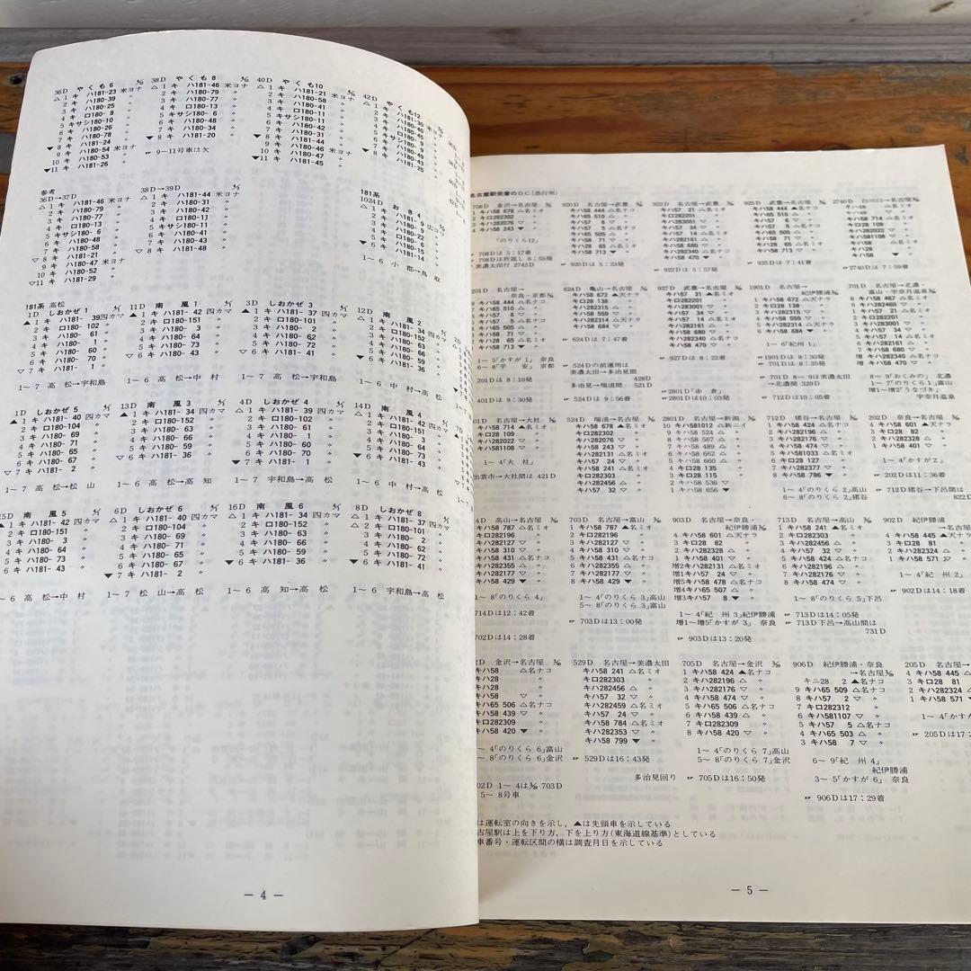 【希少】国鉄気動車、客車編成表82年版機関車配置表付ジェー·アール·アール発行③