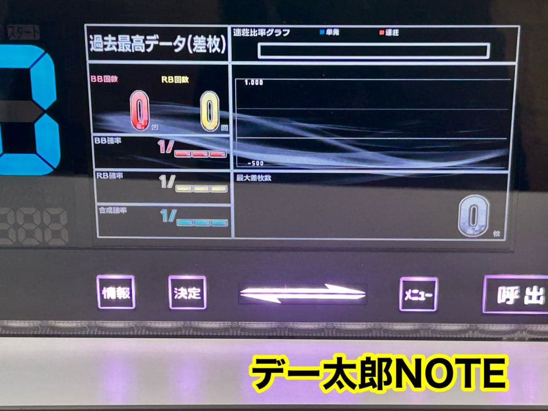 データカウンター・デー太郎NOTE・ スロットorパチンコ選択OK