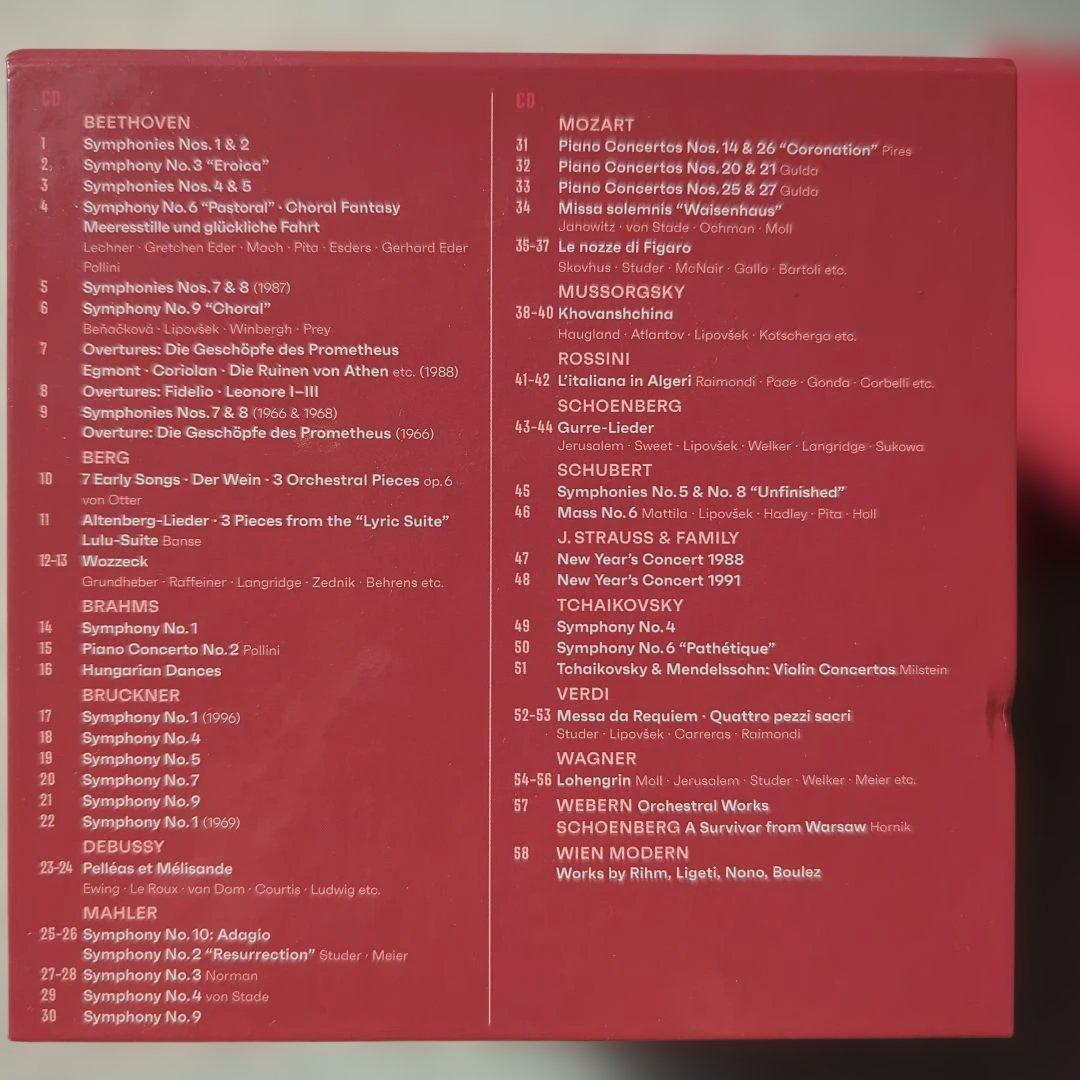 クラウディオ・アバド ウィーン・フィル～ドイツ・グラモフォン録音