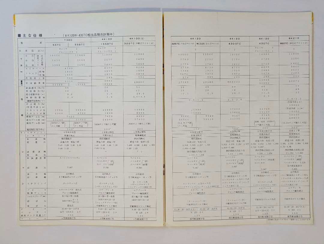 三菱ふそうトラッククレーンカタログ 昭和レトロ - メルカリ