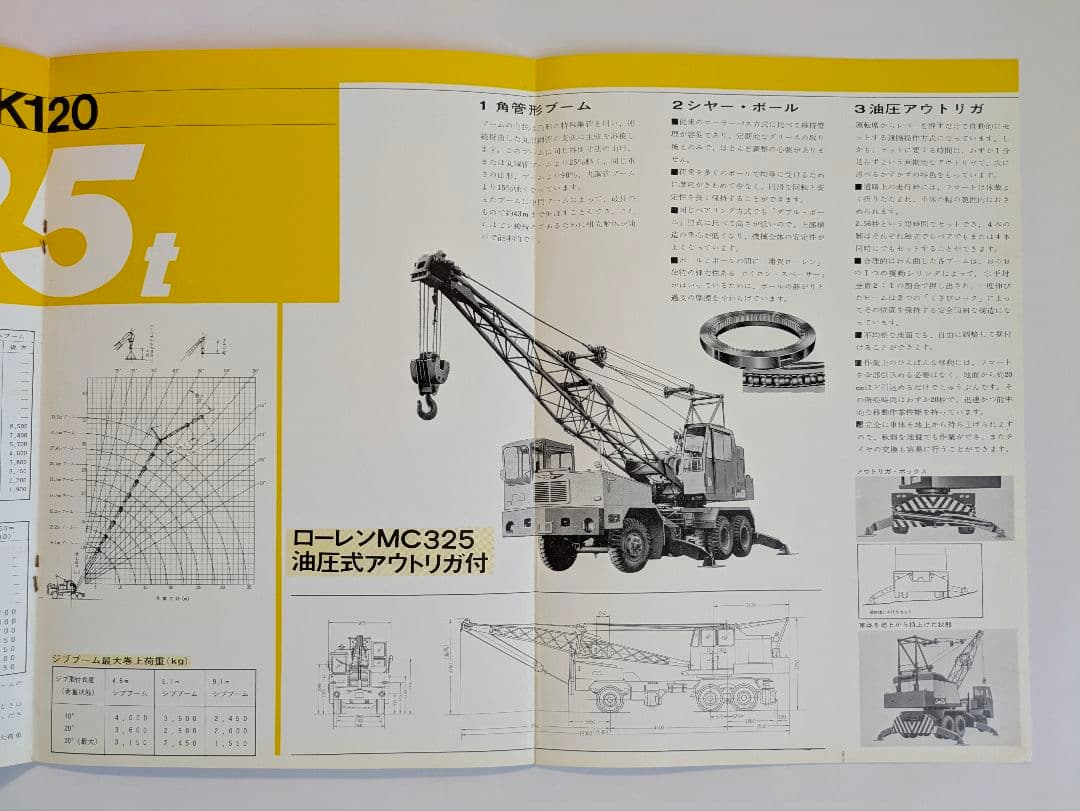 三菱ふそうトラッククレーンカタログ 昭和レトロ - メルカリ