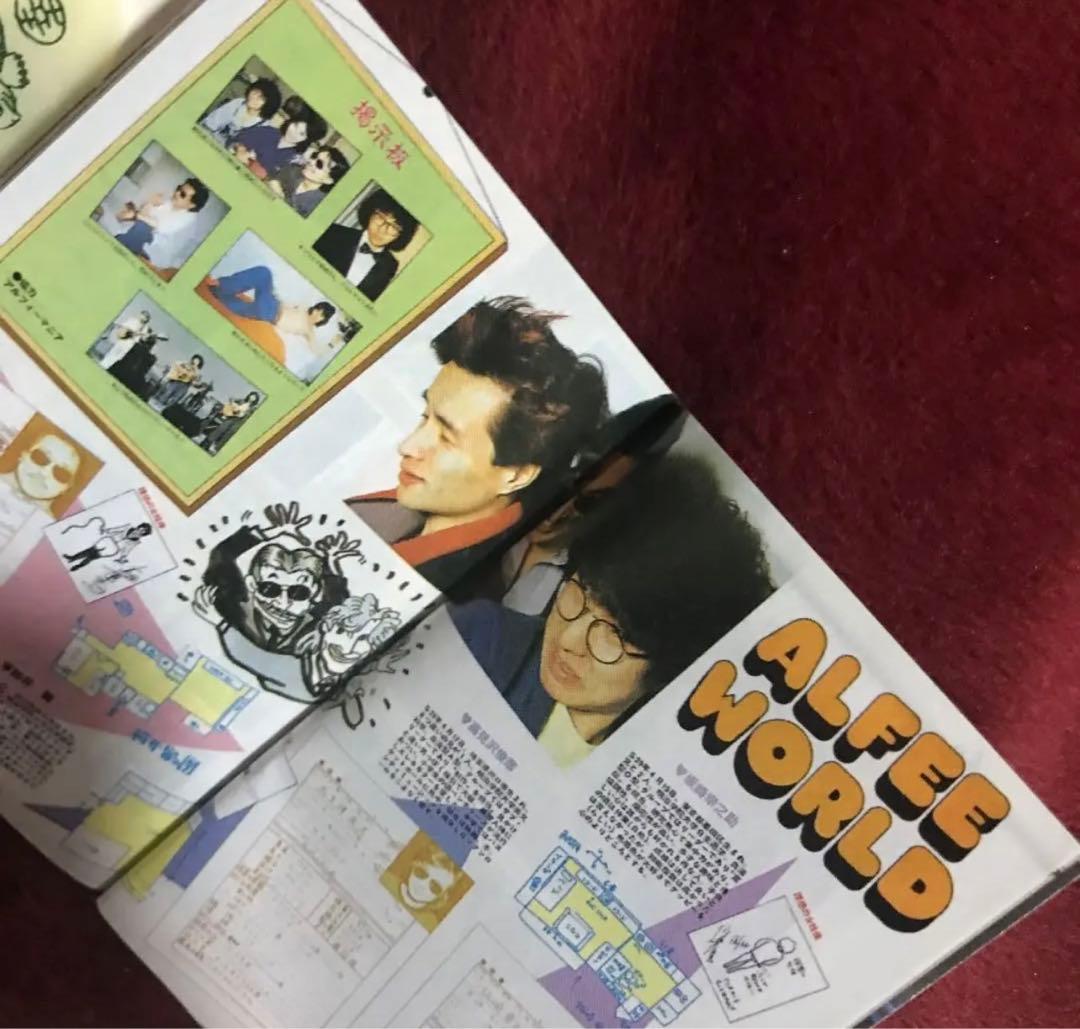 ARENA37℃ 1983年５月号 ミニチュア雑誌