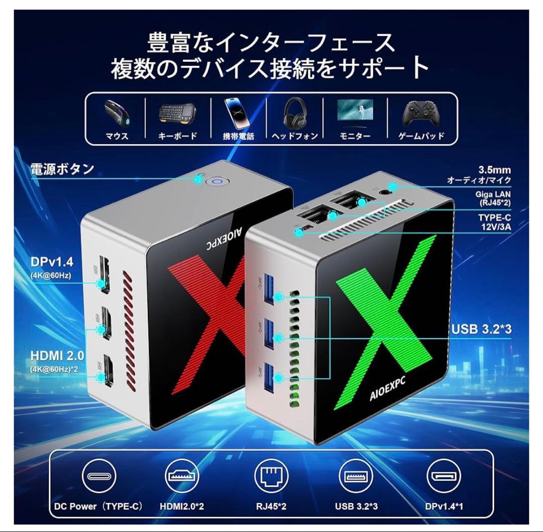 Win11ミニPC】DDR5 12GB 256GB SSD