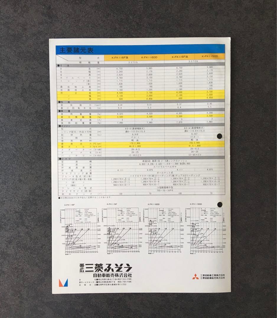 1979年】三菱ふそう ファームダンプ FK 4tシリーズ 他 3冊セット