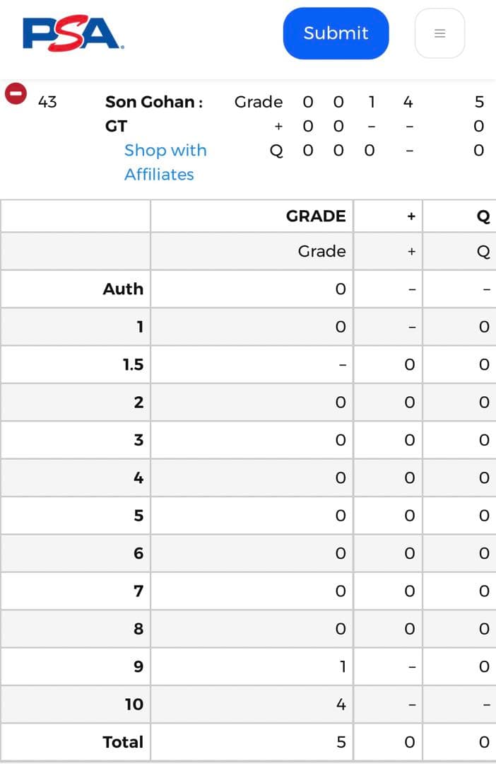 世界1枚 PSA9 孫悟飯 旧弾 ドラゴンボール トレカ DRAGON BALL - メルカリ