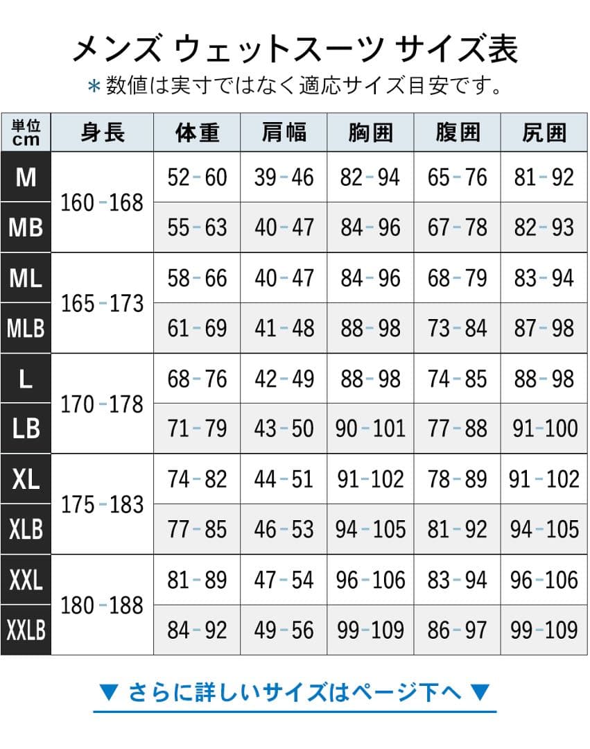新品 試着のみ フェロー セミドライXL メンズ - メルカリ