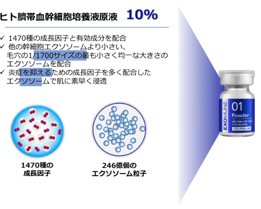 正規品】EXOMUNE ブースター 純度100%高濃度エクソソーム韓国美容