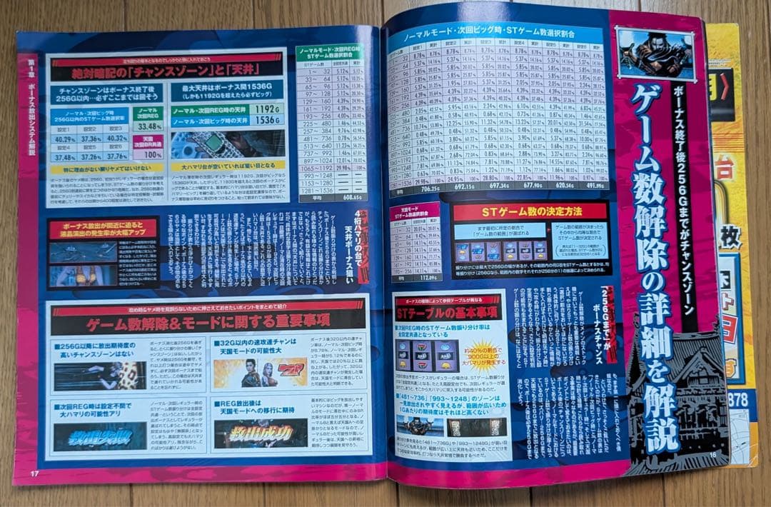 パチスロ4号機 実機　鬼武者3　不要機　音量調節機能付き　100V電源仕様