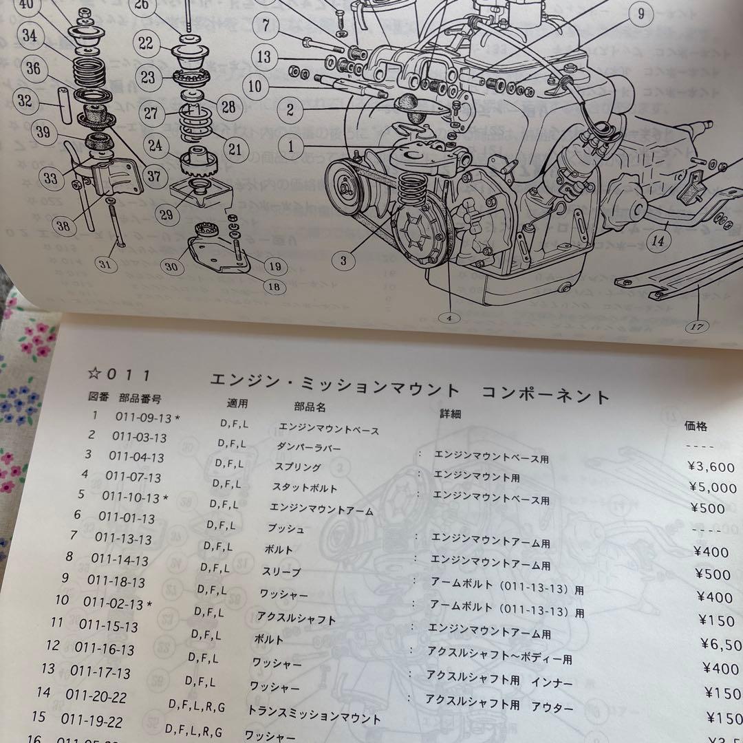 Fiat 500 パーツプライスリスト vol.2 - メルカリ