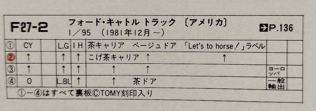 ⚠️入手困難《青箱トミカF27-2-2》フォードキャトルトラック 未使用美品