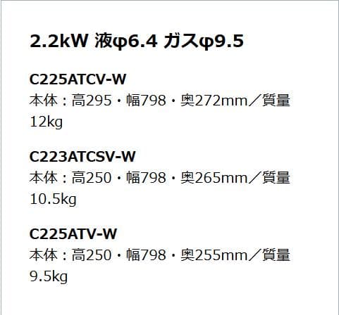 【室内機のみ】　C225ATCV-W ホワイトエアコン 2.2kW
