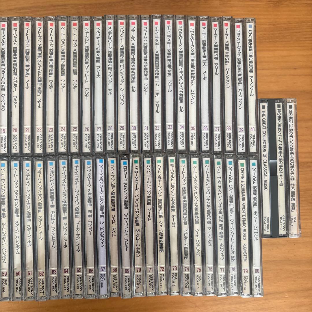 THE GREAT COLLECTION OF CLASSICAL MUSIC - メルカリ