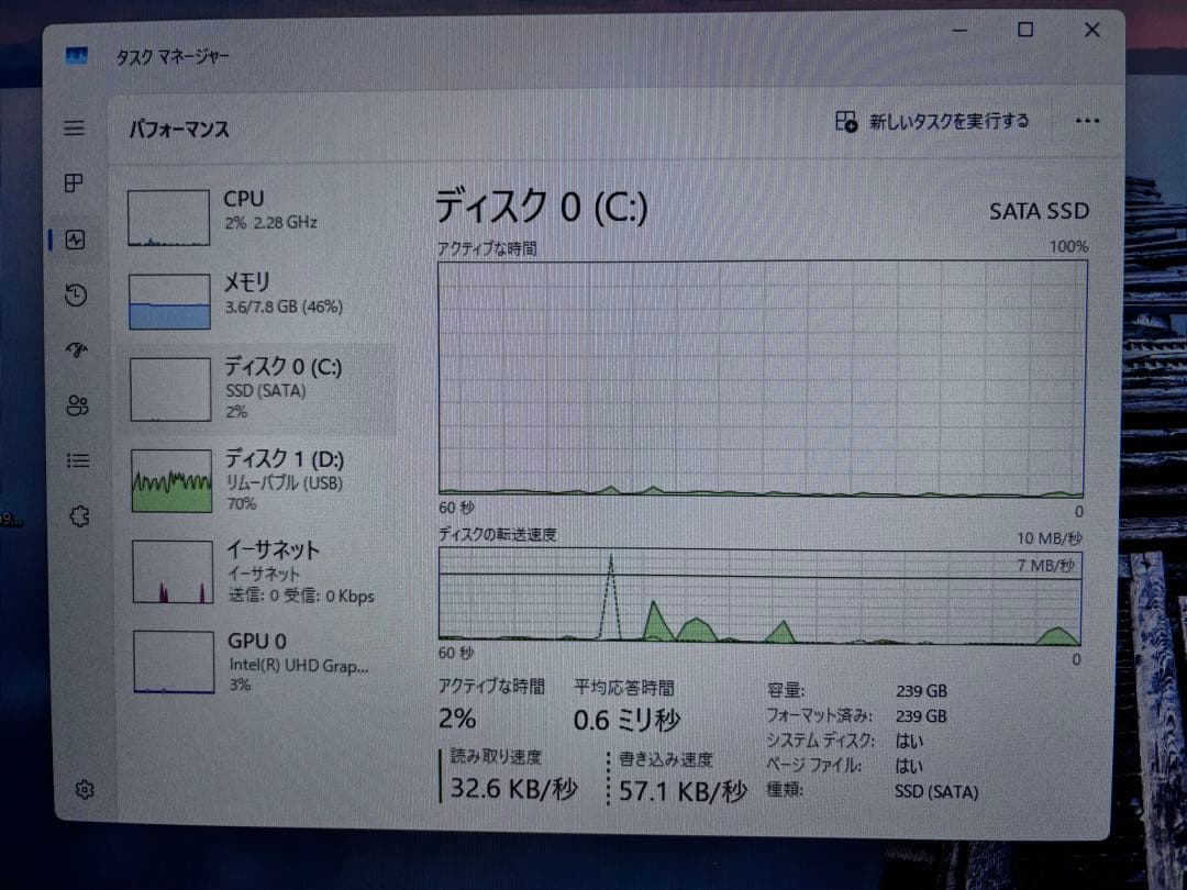 Core i9 12900K ES版(マザボ・メモリー・ストレージ・OS)セット - メルカリ