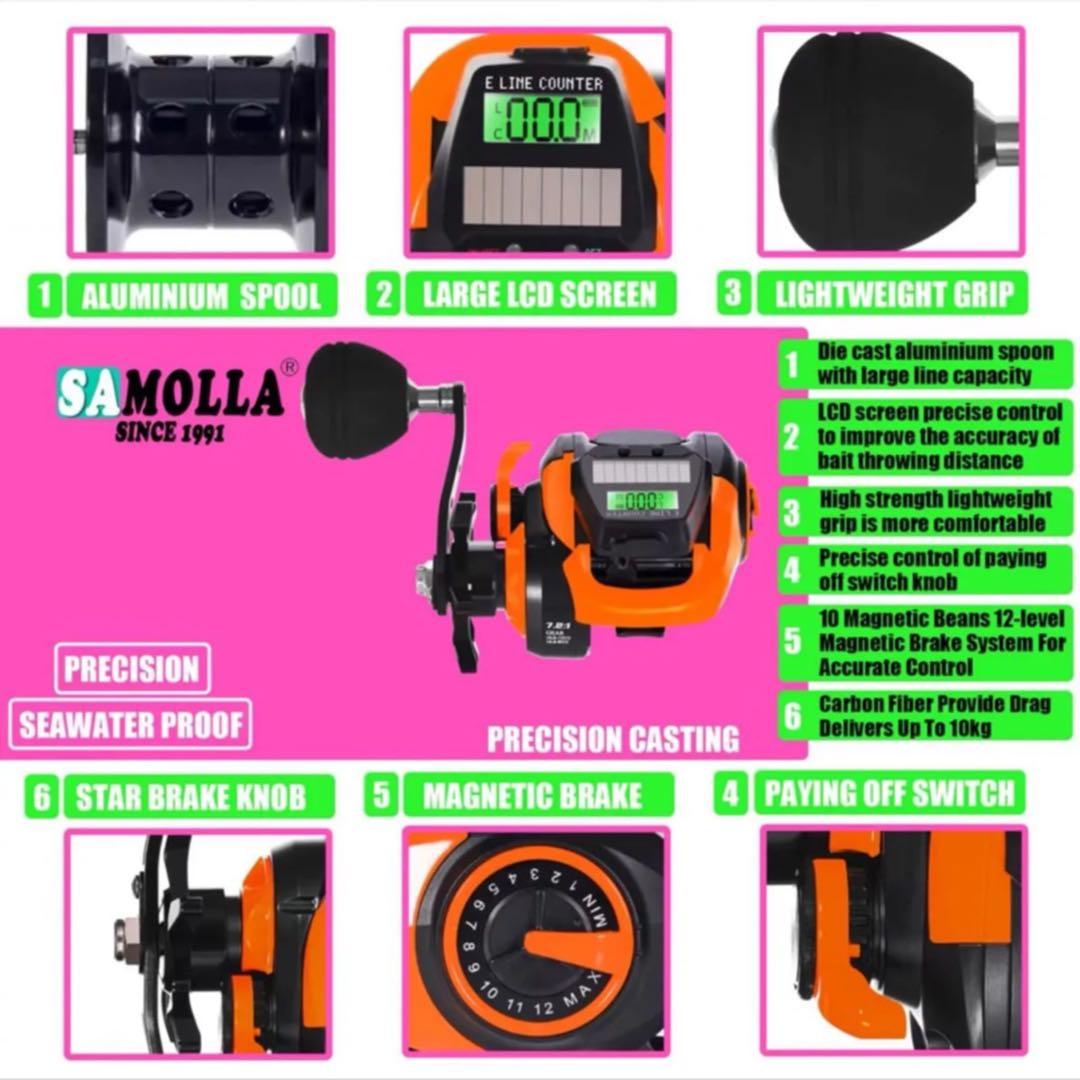 タイラバ　タコ釣り　1.65m 2WAYロッド&デジタルカウンター付ベイトリール