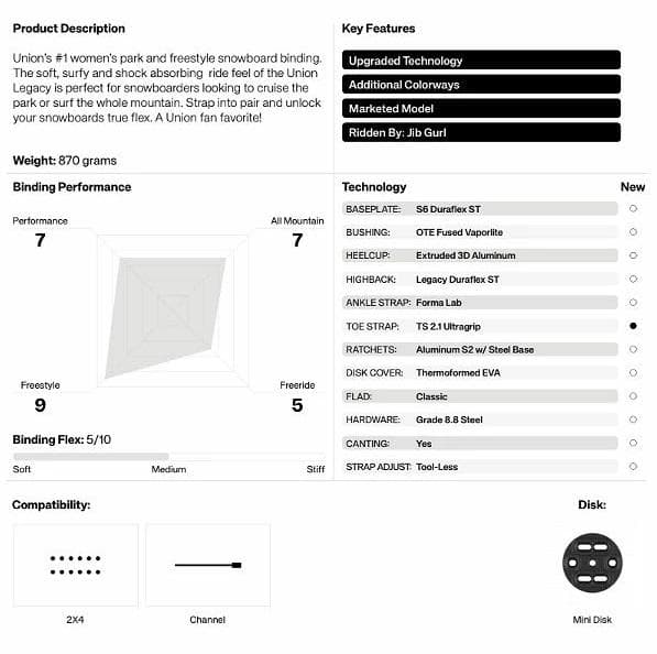 定価￥41,800 2025 ユニオン LEGACY レガシー Coral S - メルカリ