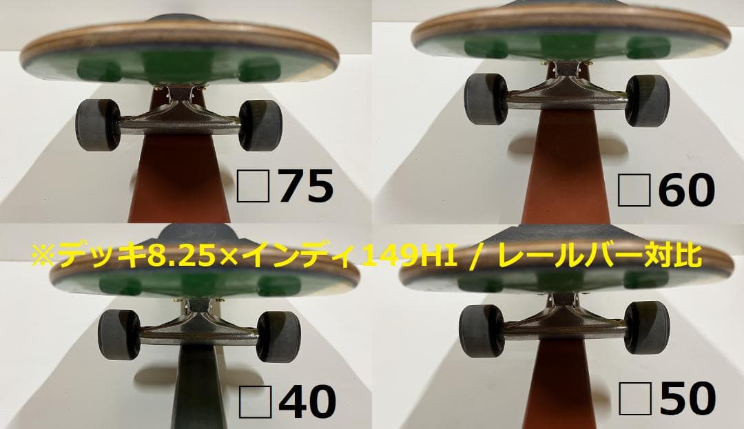 最終値下 限定1台 φ6 4段高さ調節式 〇レール セクション スケート