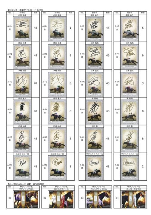 エポック社　epoch ホースレーシングカード　直筆サイン　DNAカード　ウマ娘
