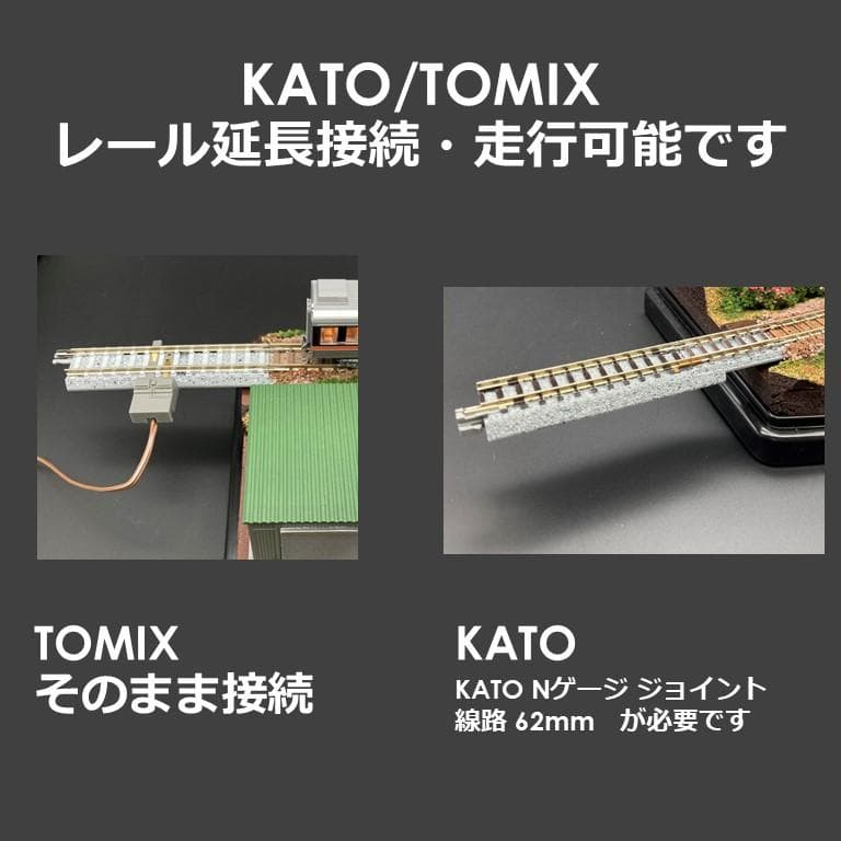 江ノ電ジオラマ】七里ヶ浜（サーファー3体付き）Nゲージ 海レジン