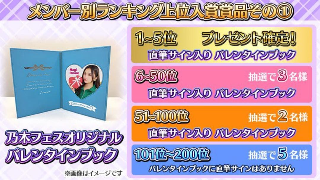 乃木坂46 中西アルノ 直筆サイン
