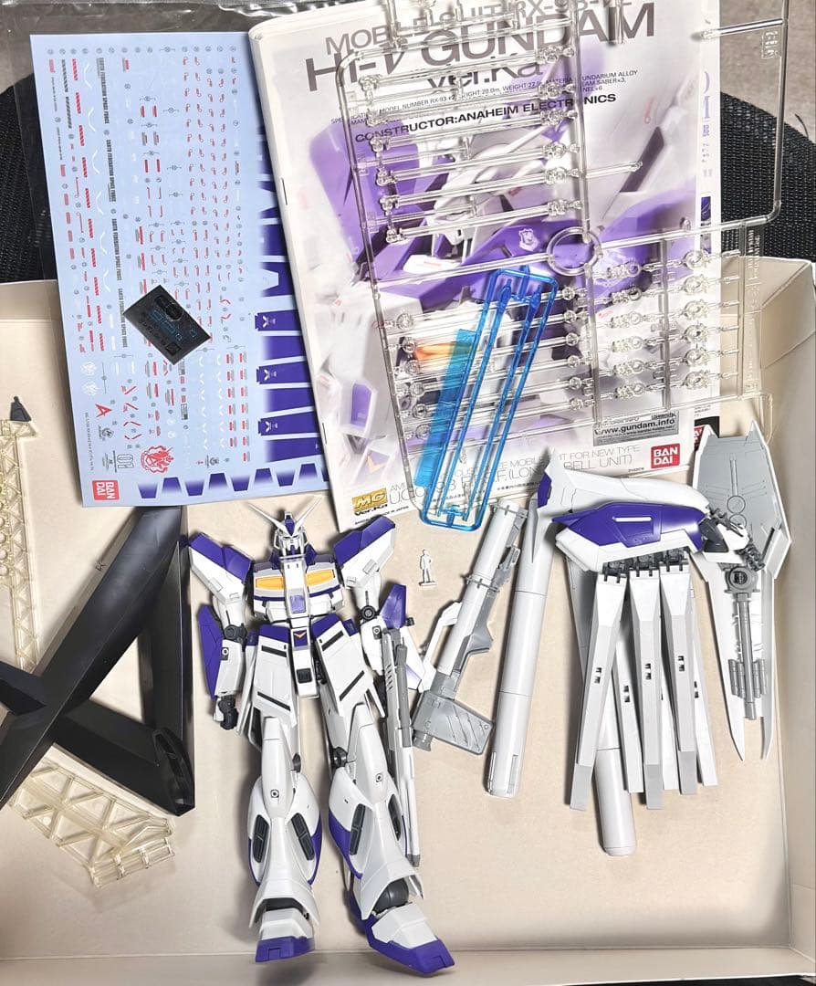 MG ガンプラ まとめ売り 6体 組み立て済 ジャンク 欠品アリ - メルカリ