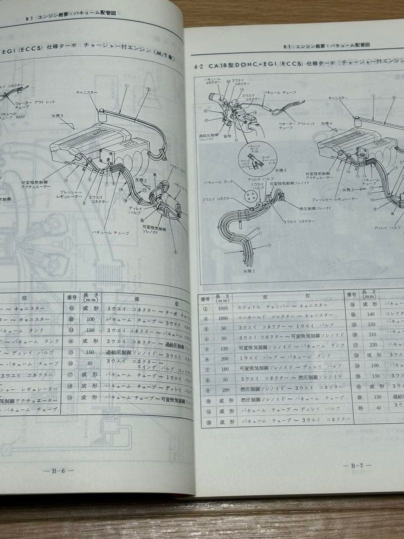 NISSAN 180SX 整備要領書 1989年 - メルカリ