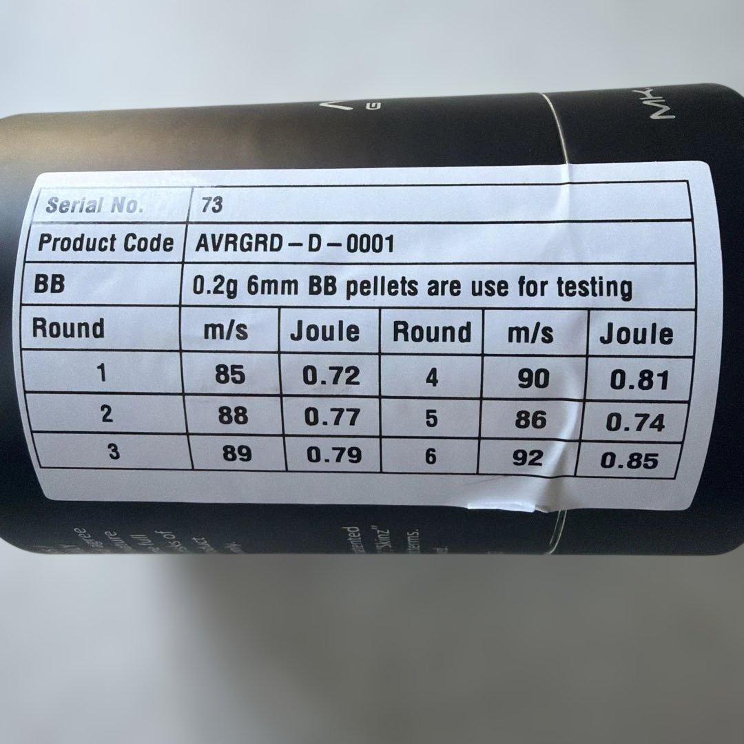 AVATAR MK.1グレネード スタンダードエッセンシャルパック