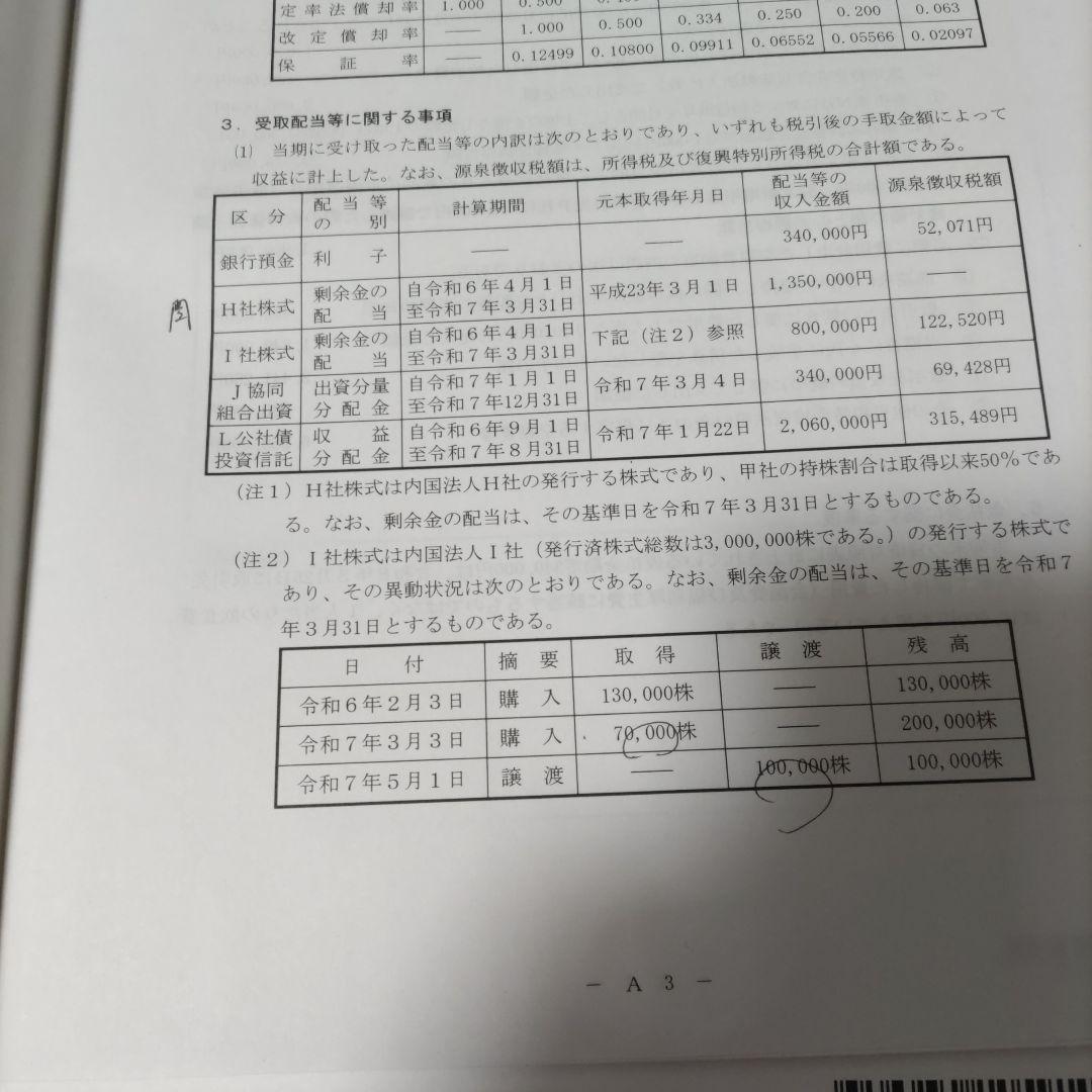2025年 TAC・大原 税理士講座 法人税法 模試セット - メルカリ