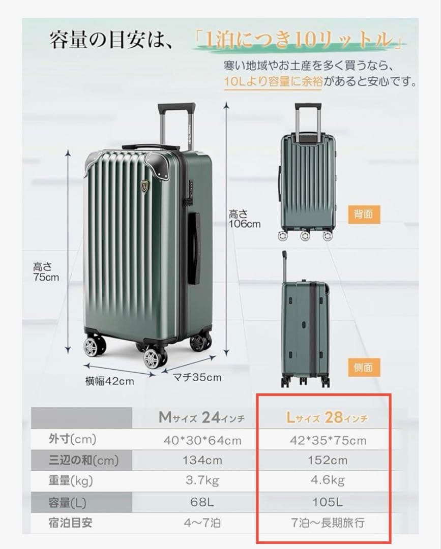 新品】[New Trip] スーツケース Lサイズ スクエア型 5輪105L - メルカリ