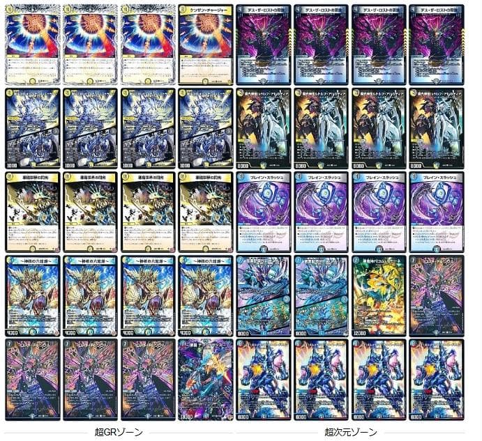 ドロマールドルフデッキ ネオボルメテウスホワイトドラゴンデッキ