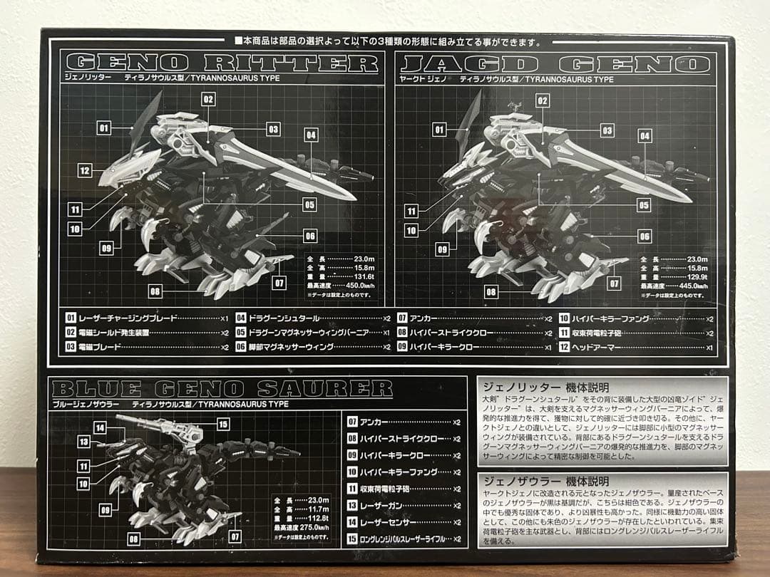 美品 未開封未組立 ゾイド ジェノリッター トミー