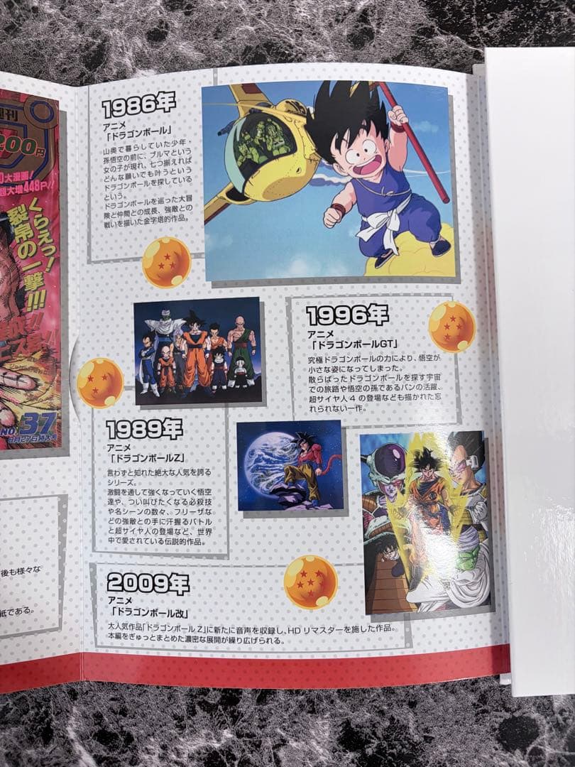 ドラゴンボール造幣局40周年記念 貨幣セット