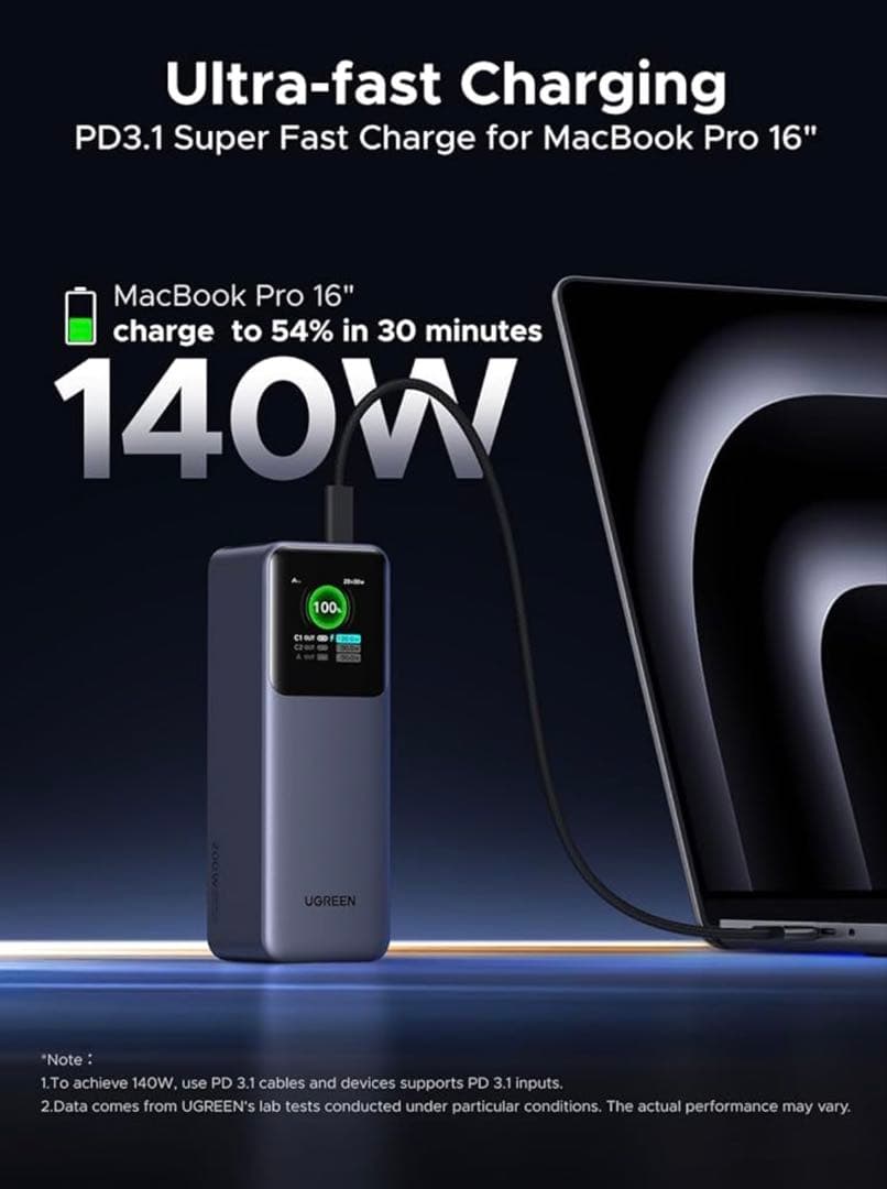 スマホアクセサリー UGREEN 200w 25.000mAh