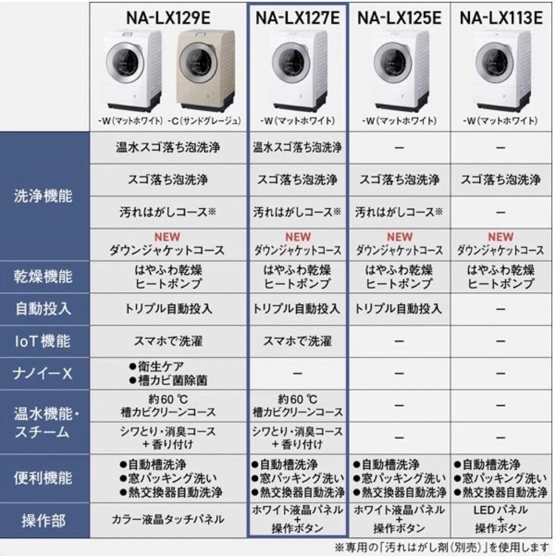 Panasonic ドラム式洗濯機 新品未開封 NA-LX127 d4784 - メルカリ