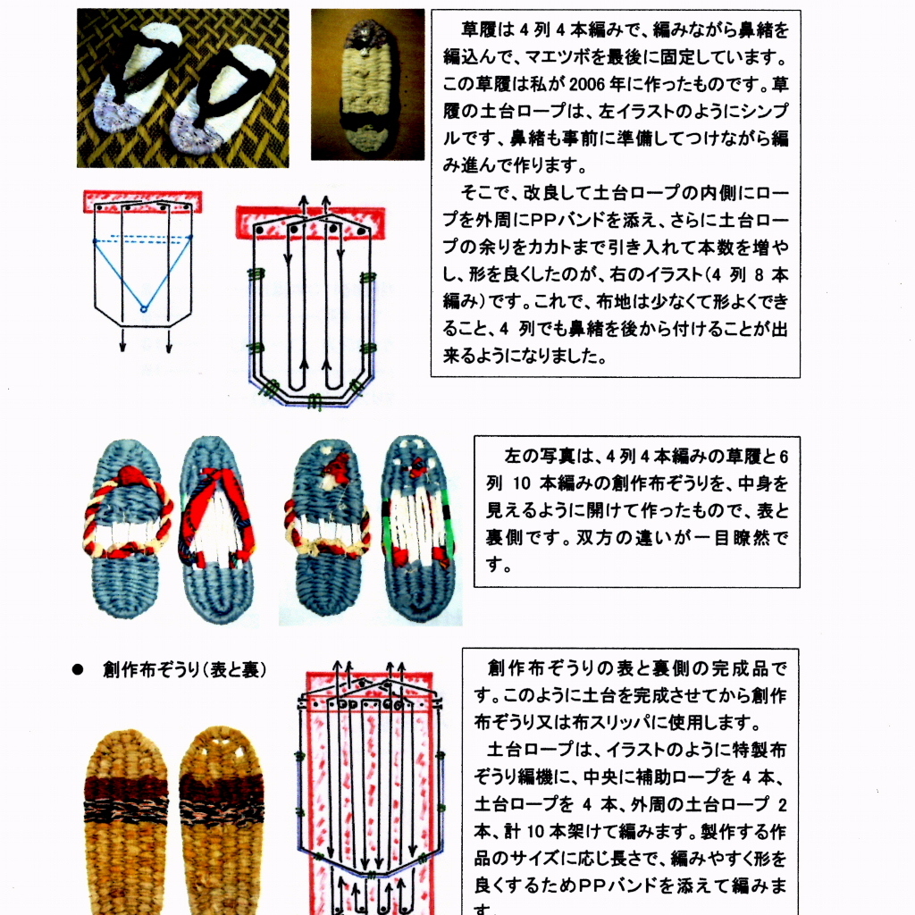 足半ぞうり 12㎝ ローヒール z2534 - 創作布ぞうり＆布スリッパ制作