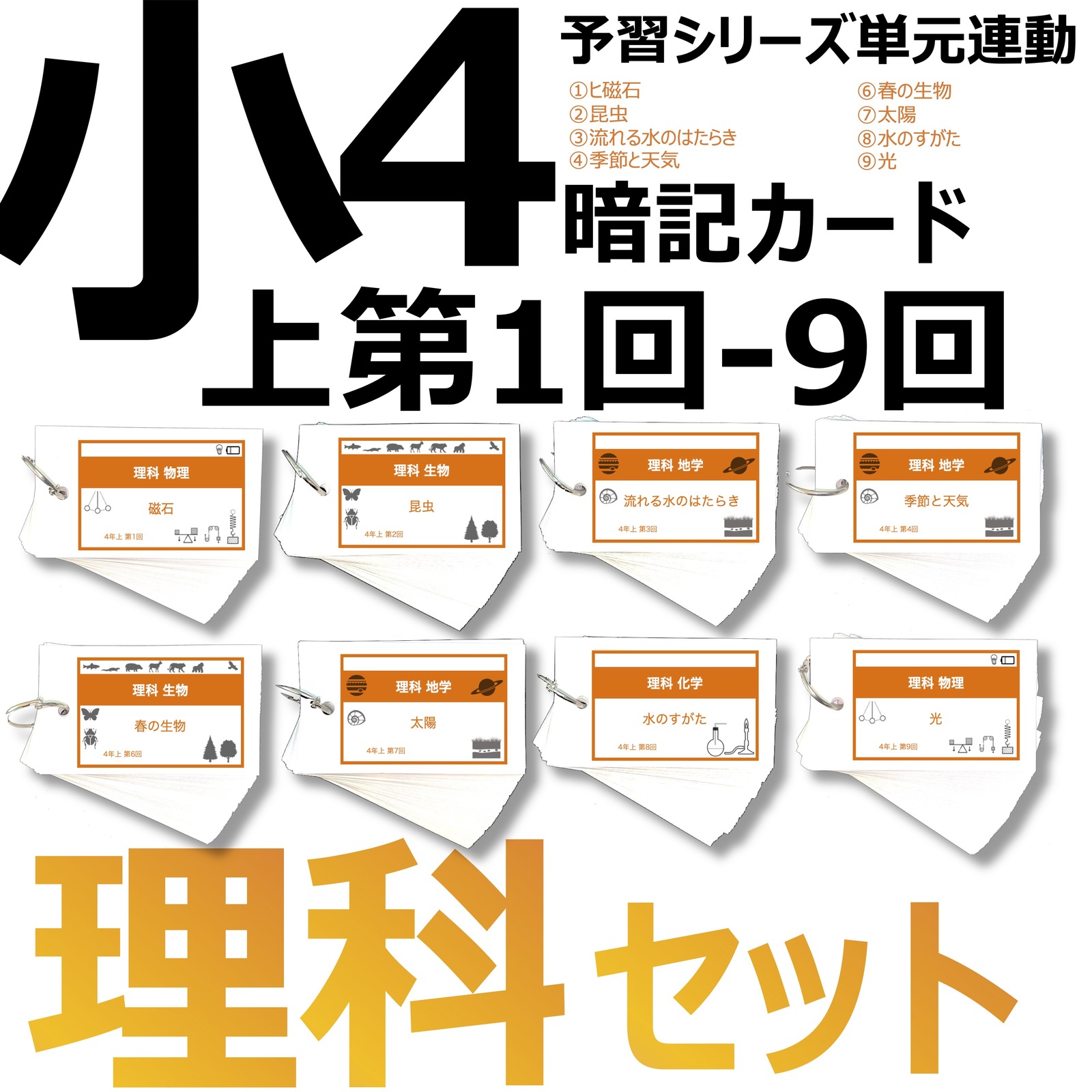 中学受験 暗記カード【4年上 セット 理科 1-9回】組分けテスト対策