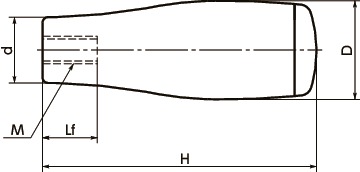 GTF_固定グリップ|NBK【鍋屋バイテック会社】