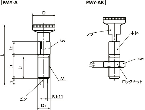 PMY-5-M8-AK｜インデックスプランジャ - ロック機構つき ロックナット