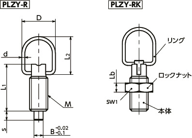 PLZY_インデックスプランジャ - ロック機構つき - リングタイプ|NBK