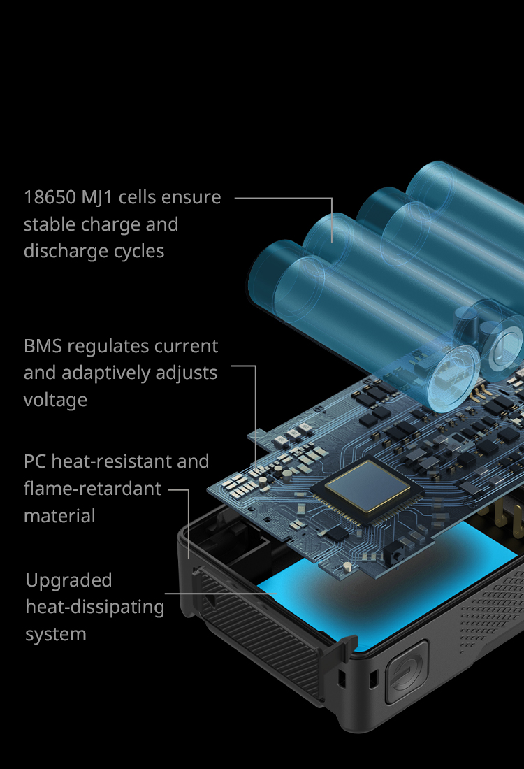 VB99 Mini V-Mount Battery | 100W Fast Charge | SmallRig
