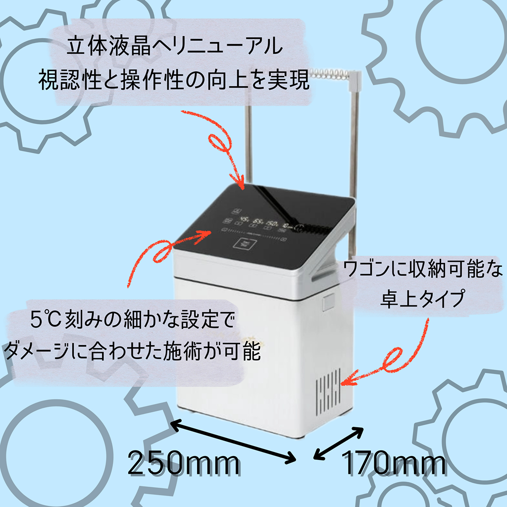 Perm Master II（パームマスターII）」、もう使ってみました？ | STAFF