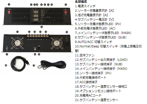 3WAY走行充電器 アイソレーター SJ301 【期間限定】専用リモコンSJR03