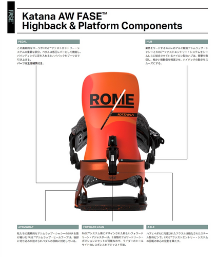 25-26ROME KATANA AW FASE | NENLIN