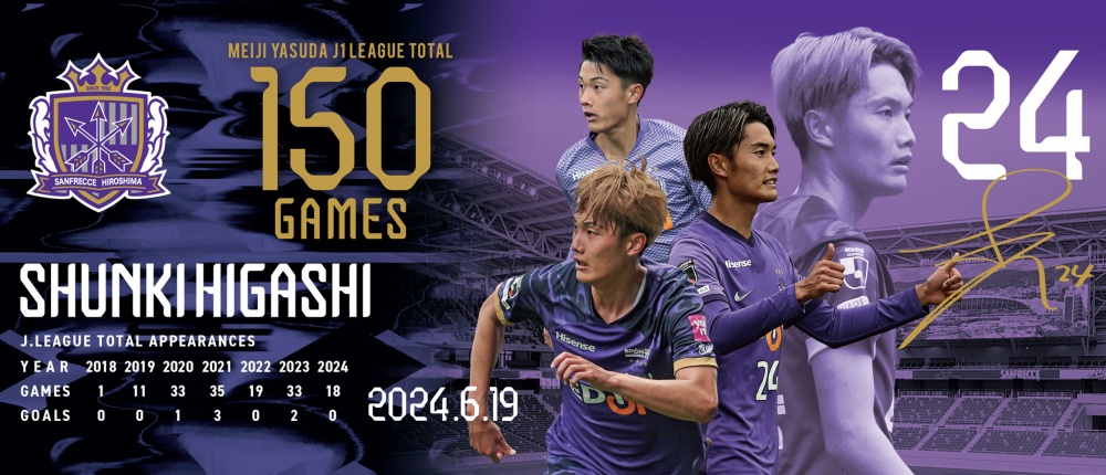 東選手J1リーグ通算150試合出場記念グッズ 受注生産販売のお知らせ