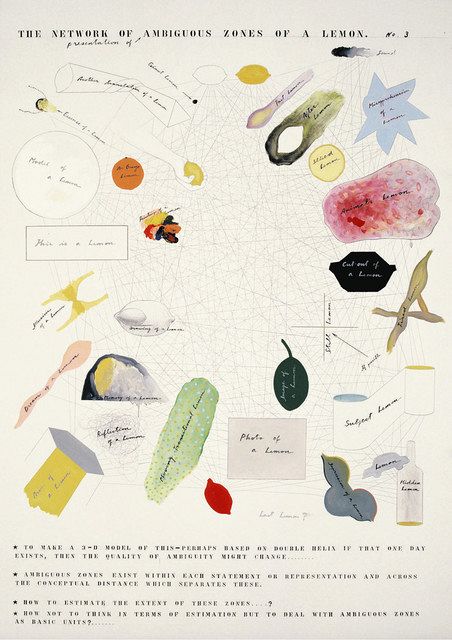 カジュアル美術館＞荒川修作＋マドリン・ギンズ《意味のメカニズム（No