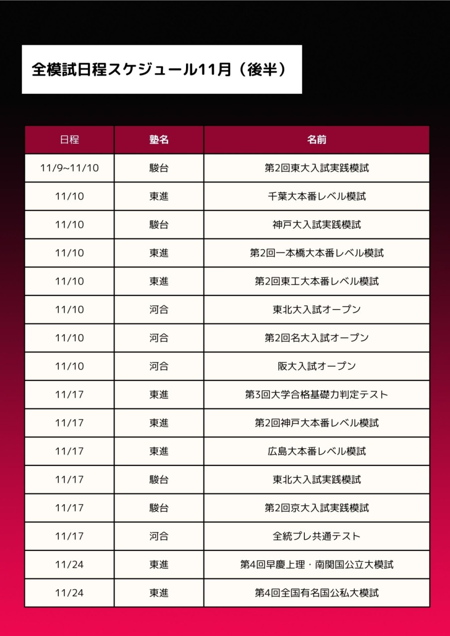 2024年度】大学受験生必見！模試日程まとめ！知っておくべき模試の情報